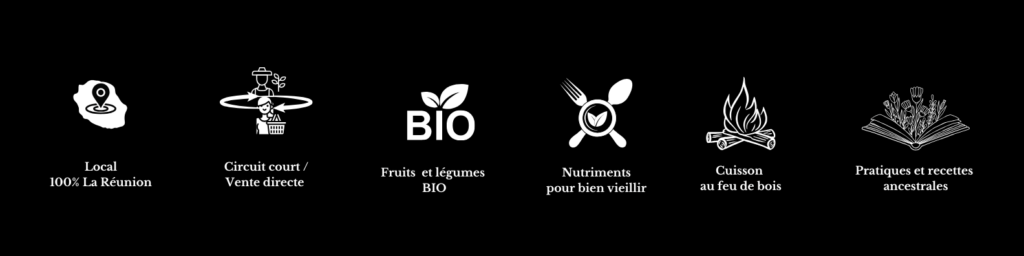 local circuit court bio nutriment bien vieillir d'antan feu de bois ancestral